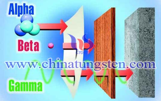 Radiation Shielding Picture Radiation Shielding Picture