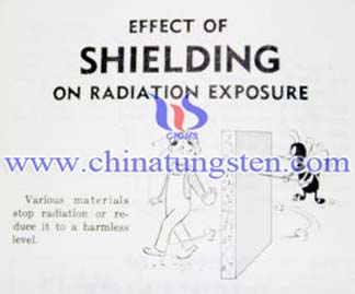 Radiation Shielding Picture Radiation Shielding Picture